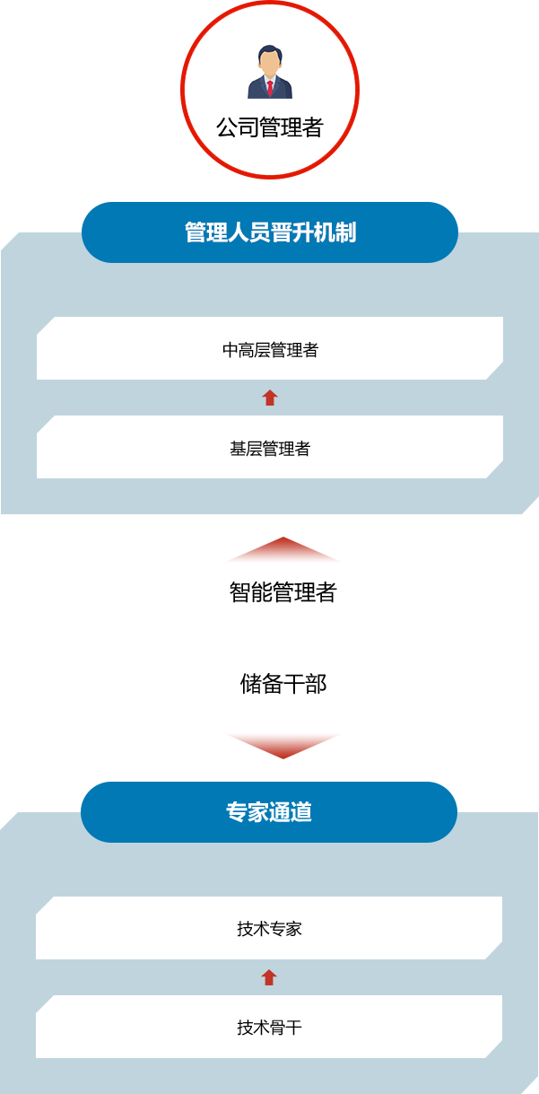 中国·365电子游戏(股份)有限公司-官方网站